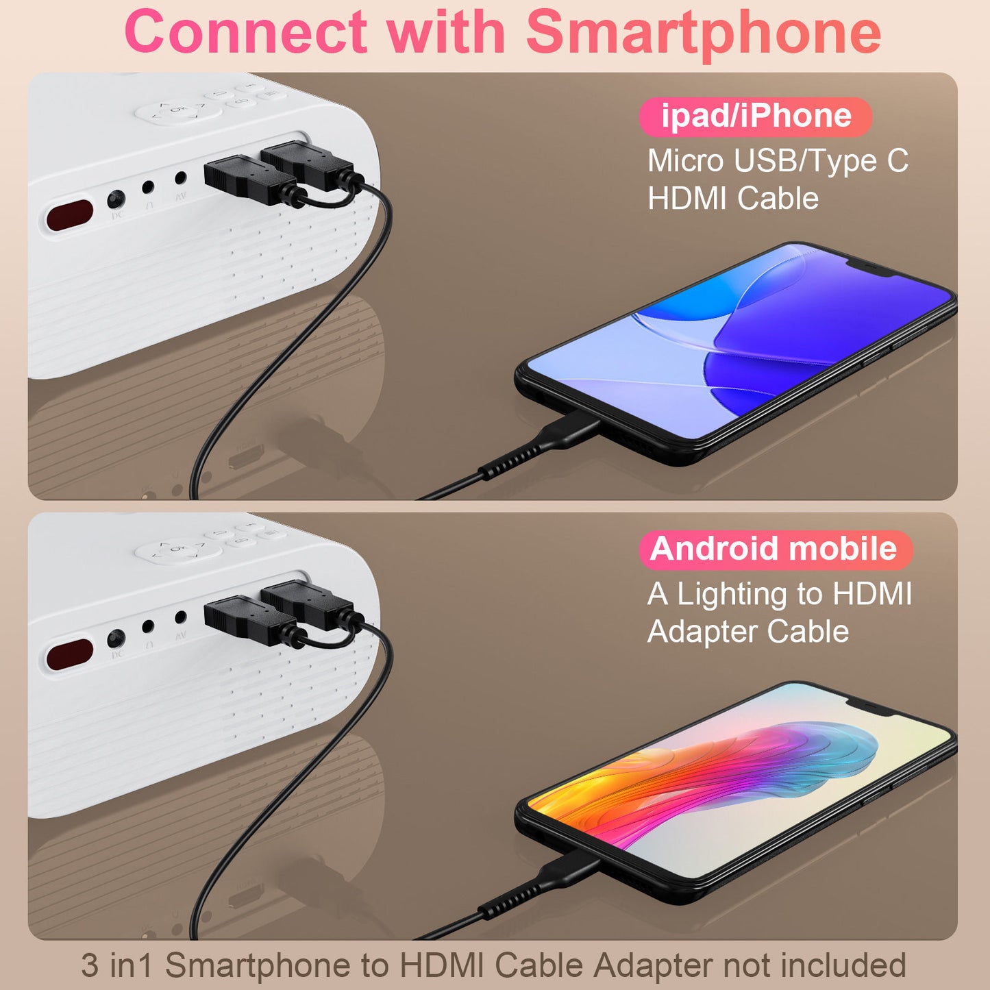 AWESOME PROJECTOR -Projector, Full HD 1080P Video Projector With Tripod, Portable Mini Outdoor Movie Projector For iPhone, Home Theater Projector Compatible With HDMI/USB/AV/Smartphone/TV Stick/Laptop