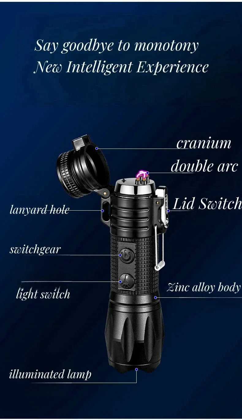 LADIES SELF PROTECTION FLASHLIGHT! Girls; Self-protection Artifact, Womens Anti-bad Guy Self-defense Weapon, Anti-wolf Artifact, Dual Arc Lighter, Bright Flashlight