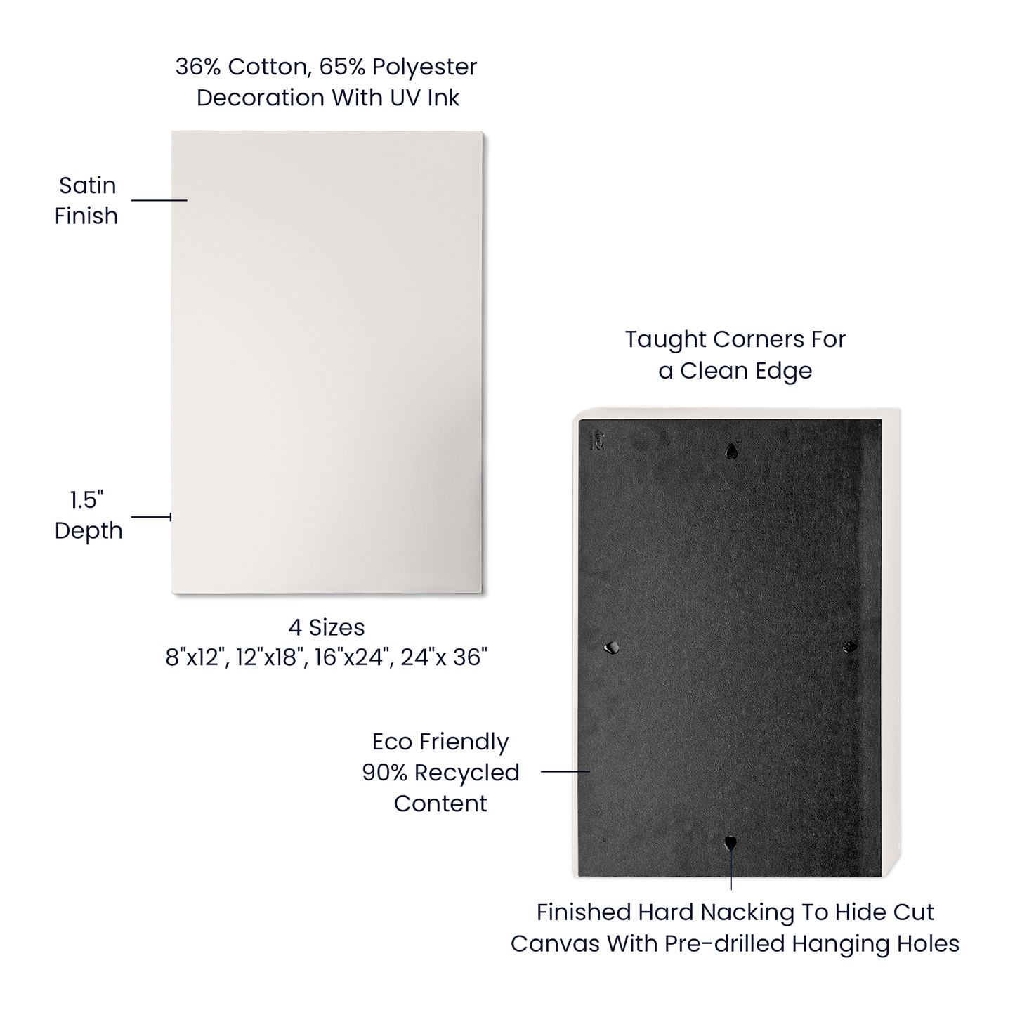 Android Alien Goddess Canvas Print