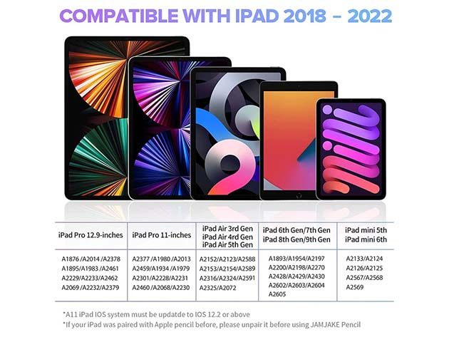 Stylus Pen for iPad 9th &10th Generation-2X, Fast Charge Active Pencil Compatible with 2018-2023 Apple iPad Pro11&12.9 iPad Air 3/4/5,iPad 6-10
