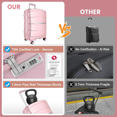 Luggage Sets with Spinner Wheels (20/24/28 Inch), PP+ABS Suitcase Sets