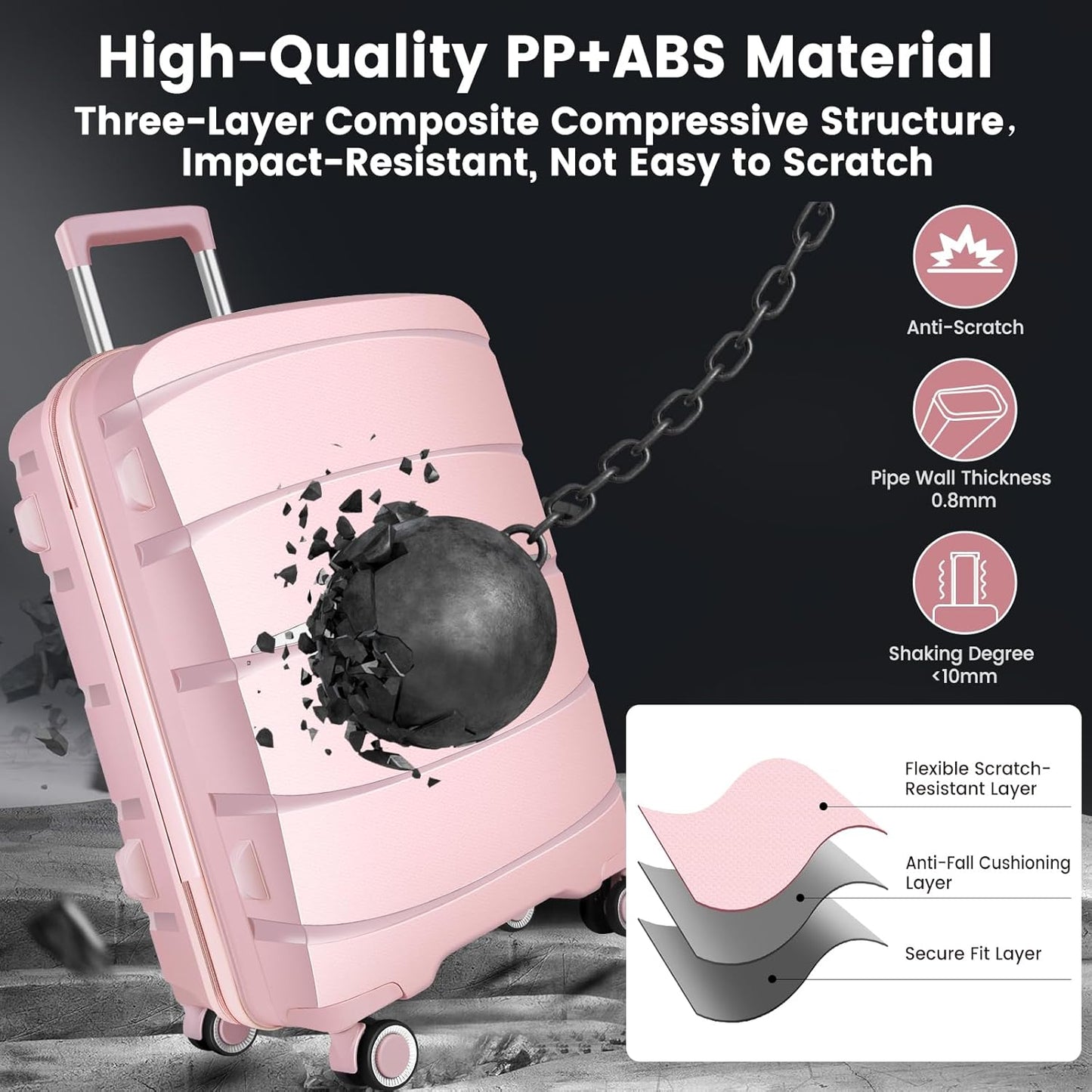 Luggage Sets with Spinner Wheels (20/24/28 Inch), PP+ABS Suitcase Sets