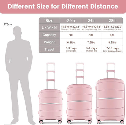 Luggage Sets with Spinner Wheels (20/24/28 Inch), PP+ABS Suitcase Sets