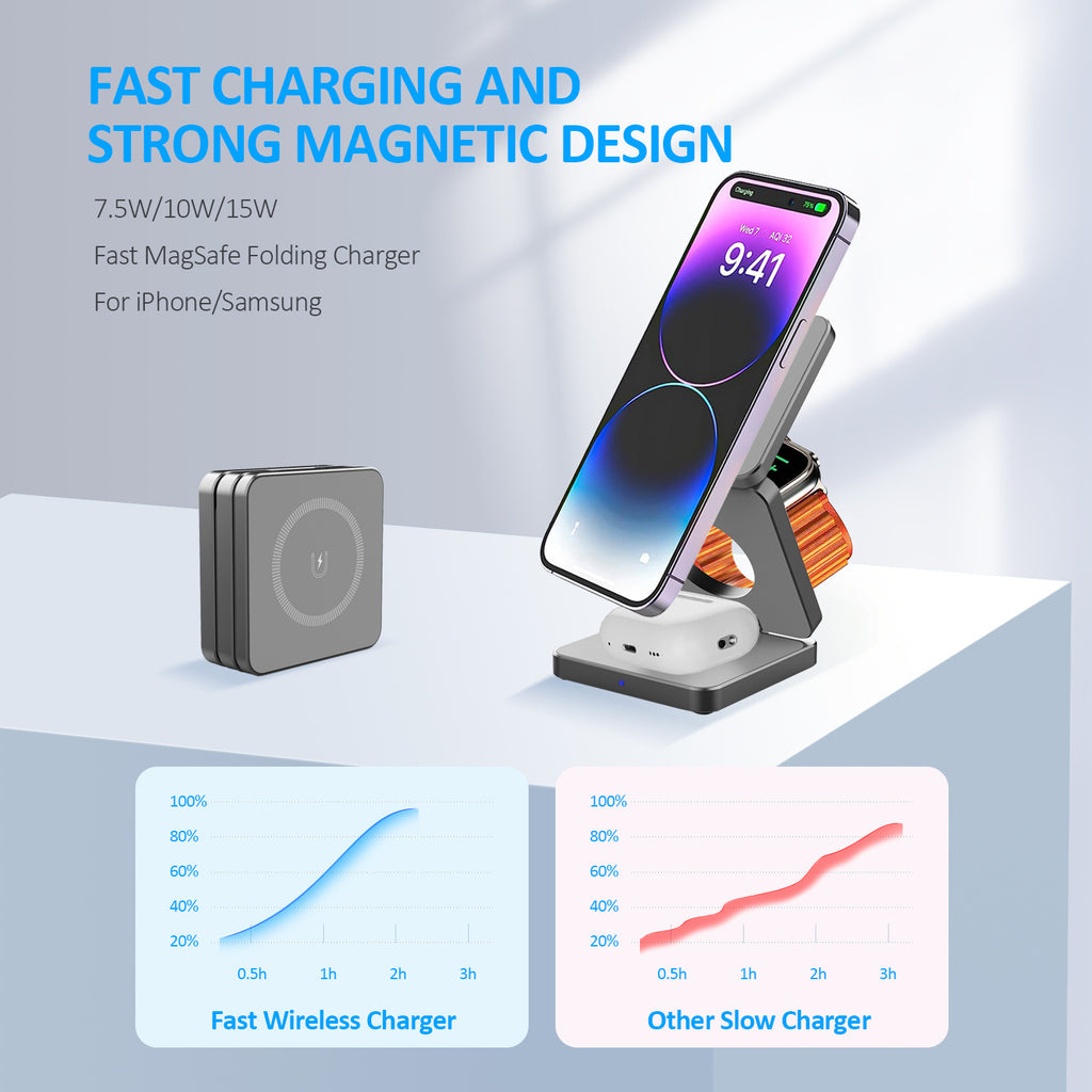 CHARGER -Magnetic Aluminum Alloy Three-in-one Folding Wireless Charger