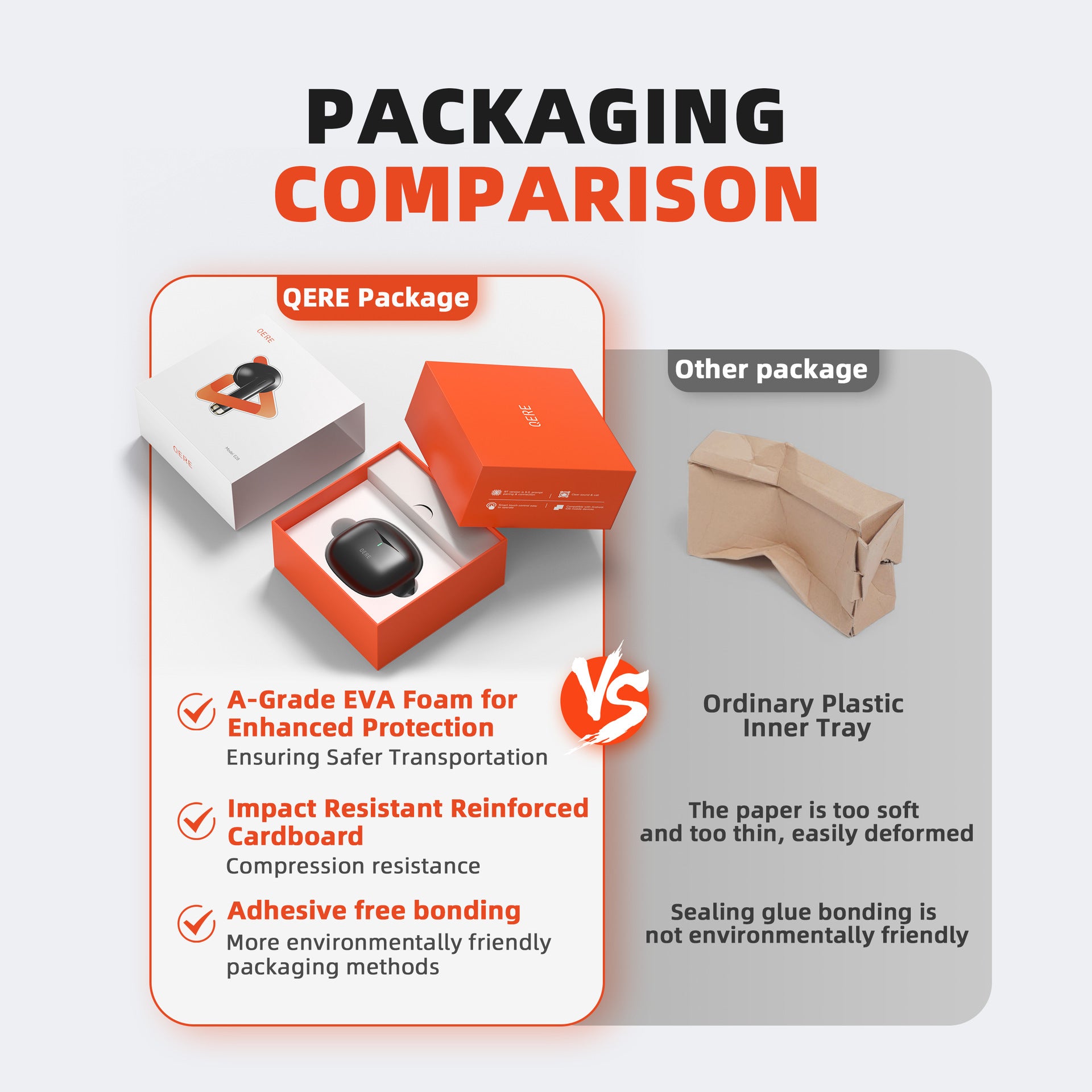 Wireless Earbuds QERE E28 New Tws Wireless Bluetooth Headset In-ear Subwoofer Gaming Headset Ultra-long Battery Life
