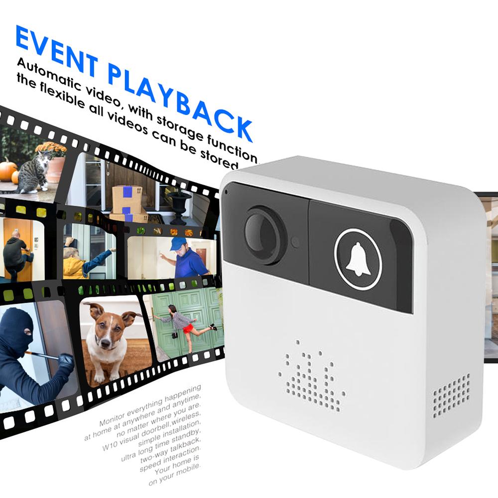 Video Camera Doorbell- The New Knock Knock Video Doorbell WiFi Enabled