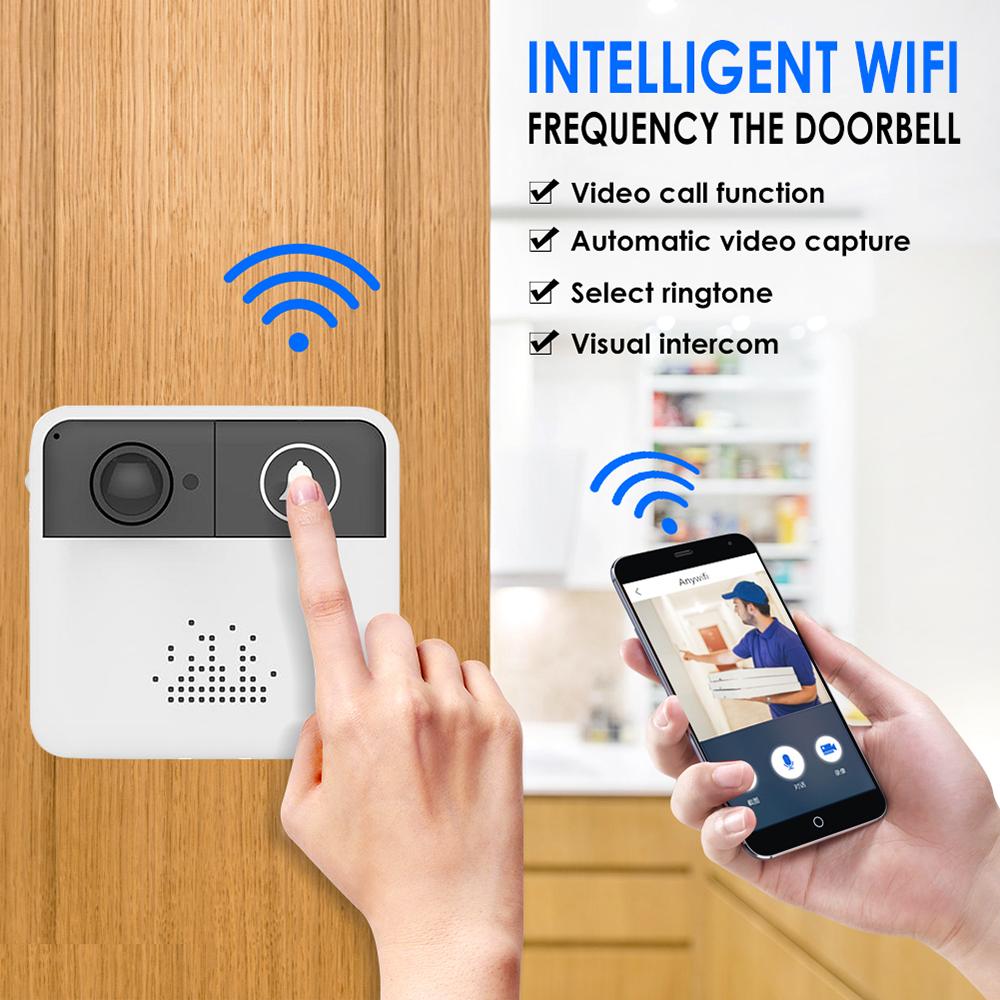 Video Camera Doorbell- The New Knock Knock Video Doorbell WiFi Enabled