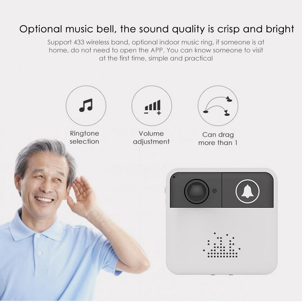 Video Camera Doorbell- The New Knock Knock Video Doorbell WiFi Enabled
