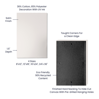 Android Alien Goddess Canvas Print