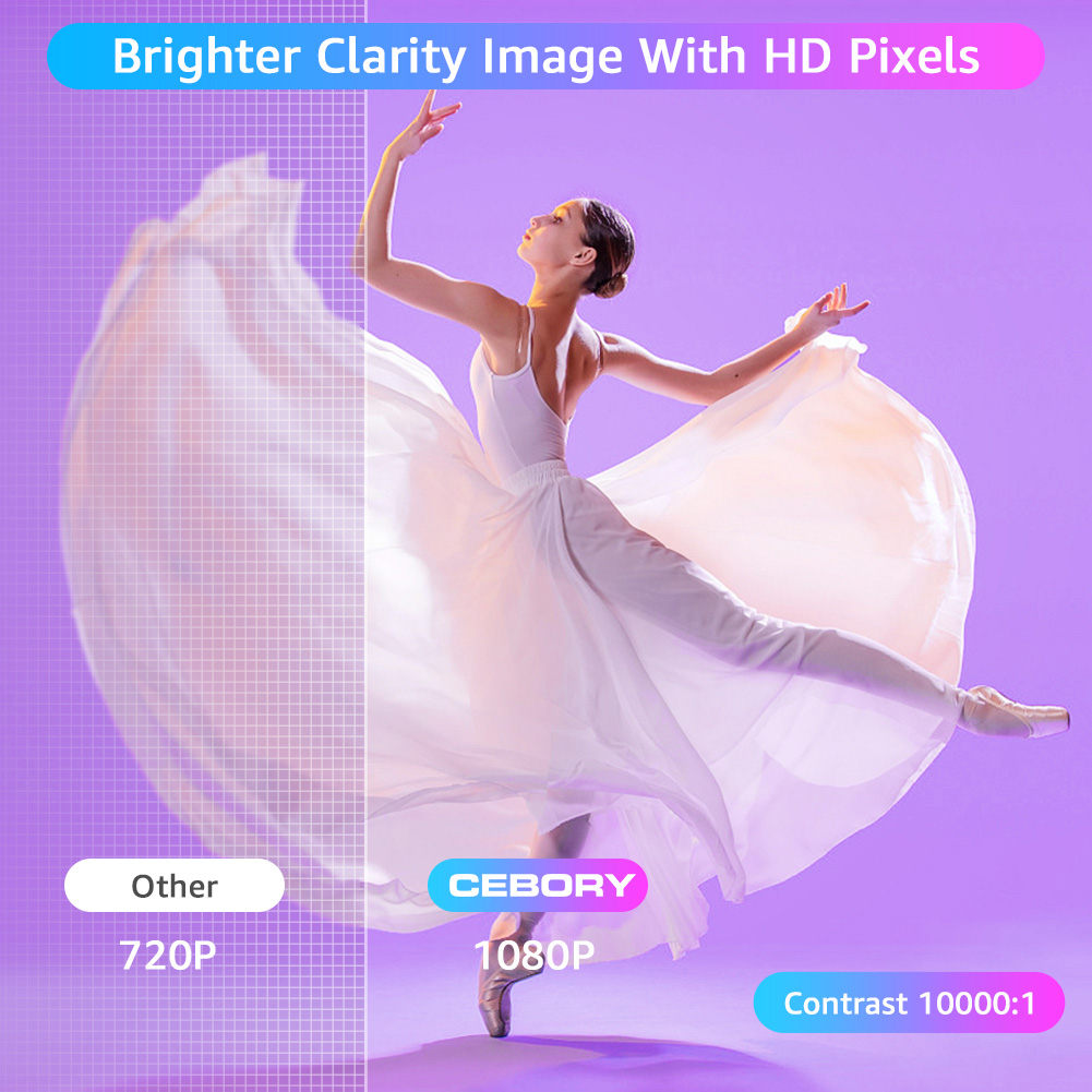 ULTIMATE MOVIE PROJECTOR- 1080P 5G WiFi Bluetooth Projector, 15000LM Full HD Movie Projector, 300, Display for Outdoor Movies Support 4k Home Theater, Compatible with iOS/Android/PC/XBox/PS4/TV