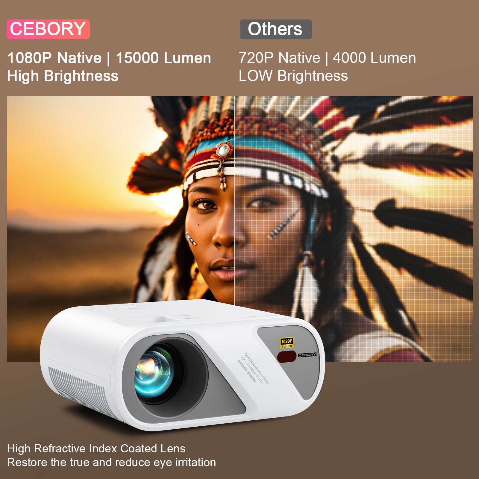 AWESOME PROJECTOR -Projector, Full HD 1080P Video Projector With Tripod, Portable Mini Outdoor Movie Projector For iPhone, Home Theater Projector Compatible With HDMI/USB/AV/Smartphone/TV Stick/Laptop